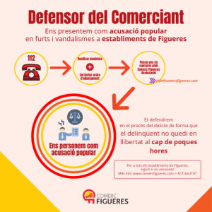 Comerç Figueres es presenta com acusació popular en defensa dels interessos dels comerciants
