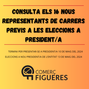 Presentem els nous representants de Carrer de Comerç Figueres Associació