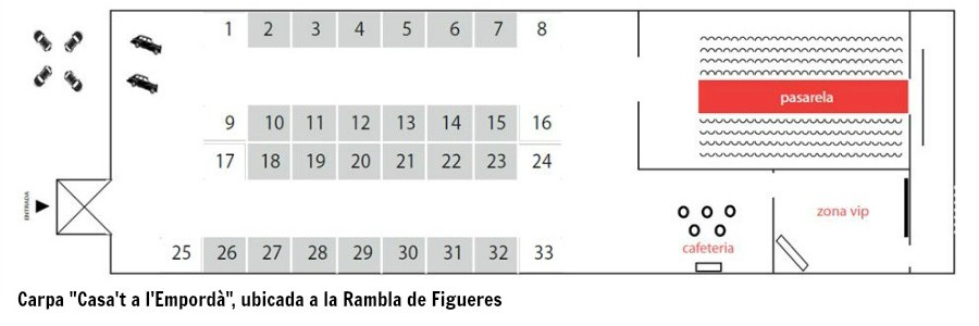 Presentem Casa't a l'Empordà a Figueres